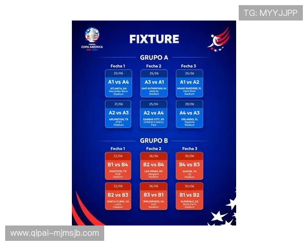 美加墨世界杯48强分组详细解析2023年最新分组情况全景介绍