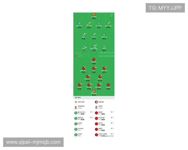 2023年世界杯预选赛欧洲赛区积分榜最新更新详细数据分析与排名变化趋势