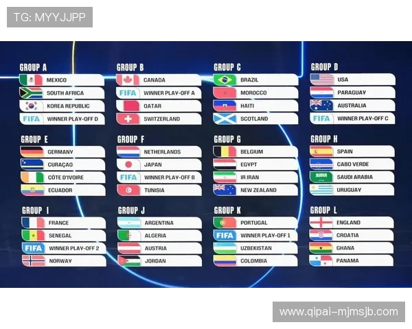 分析2026年世界杯扩军对提升亚洲、非洲等地区足球水平的推动作用