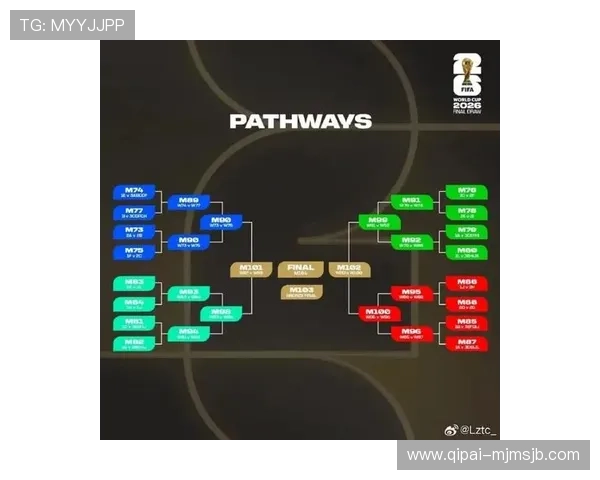 欧洲区世界杯预选赛出线规则最新解读，涵盖小组赛、附加赛等多重晋级方式详尽分析